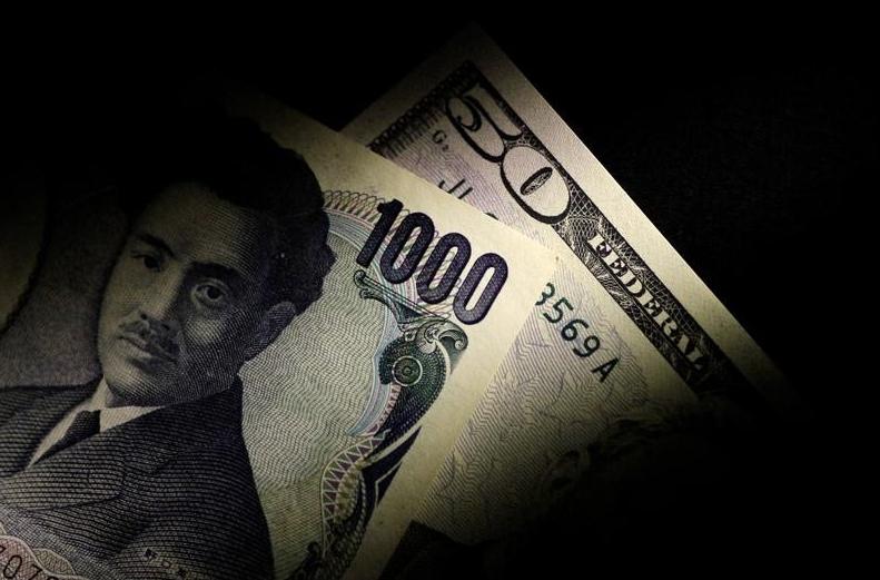 The dollar went up against the yen