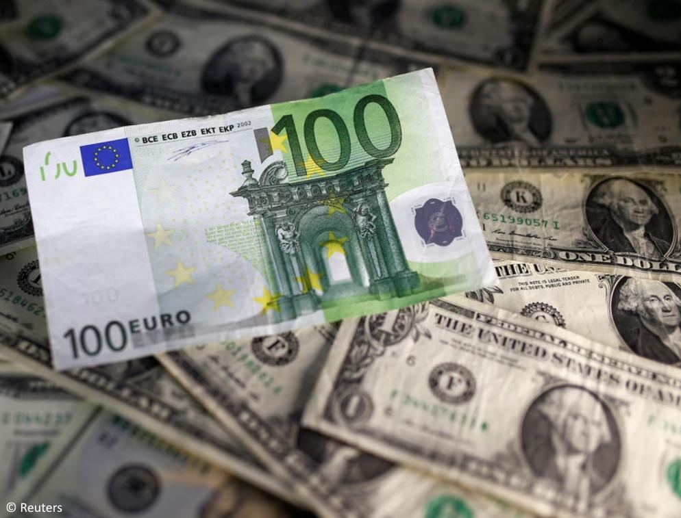 The dollar falls against the euro, rises against the yen and the pound