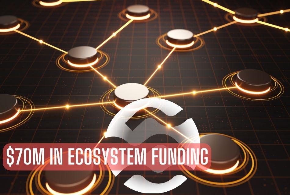 Sei Network: new Investment Opportunities with $70 Million Funding for Ecosystem Expansion