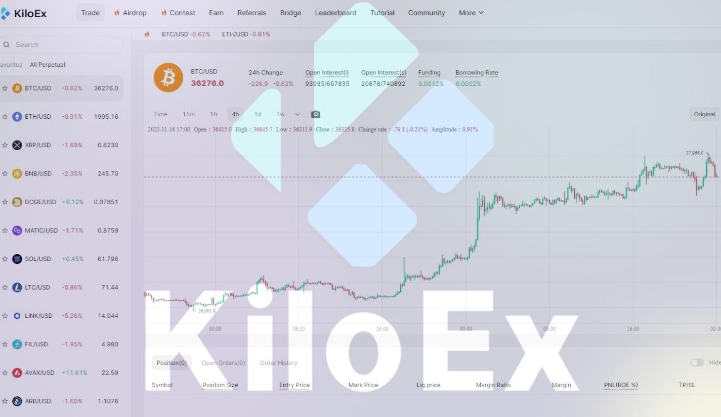 KiloEx: Pioneering Innovation in the Crypto World